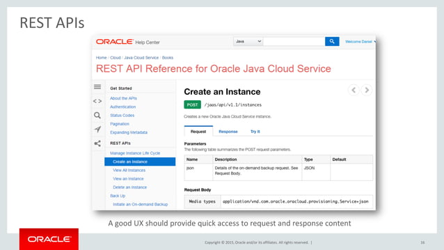 REST API Doc Best Practices | PPT