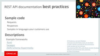 REST API Doc Best Practices | PPT