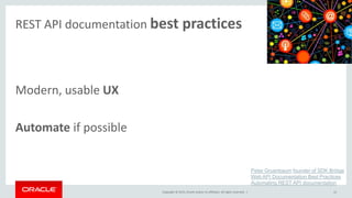 REST API Doc Best Practices | PPT