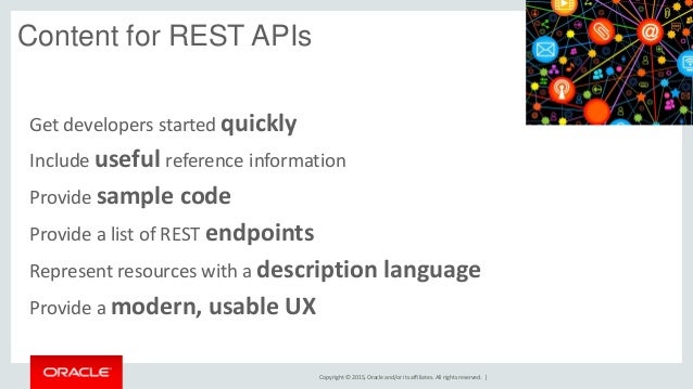 REST API Doc Best Practices