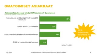 4.10.2018 Asiakaslähtöisten palvelujen kehittäminen / Rauha Heikkilä 8
OMATOIMISET ASIAKKAAT
2016
Asiakkaiden
lukumäärä 761
 