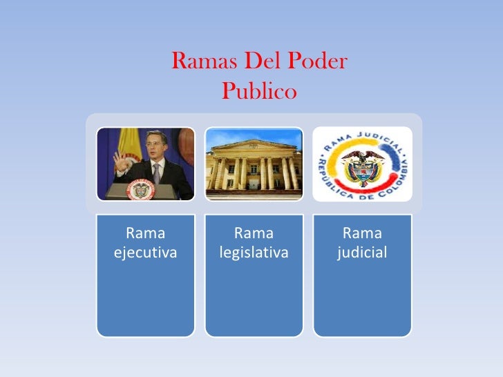 El poder publico