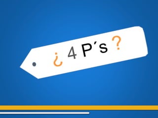 Cómo debemos¿
?Vender
 