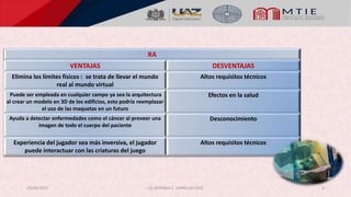 29/08/2022 I.Q ADRIANA C. CARRILLO CRUZ 6
RA
VENTAJAS DESVENTAJAS
Elimina los límites físicos : se trata de llevar el mundo
real al mundo virtual
Altos requisitos técnicos
Puede ser empleada en cualquier campo ya sea la arquitectura
al crear un modelo en 3D de los edificios, esto podría reemplazar
el uso de las maquetas en un futuro
Efectos en la salud
Ayuda a detectar enfermedades como el cáncer al proveer una
imagen de todo el cuerpo del paciente
Desconocimiento
Experiencia del jugador sea más inversiva, el jugador
puede interactuar con las criaturas del juego
Altos requisitos técnicos
 