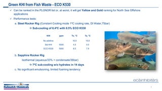 THE RECENT DEVELOPMENT OF ENVIRONMENTALLY FRIENDLY LOW-DOSAGE HYDRATE ...