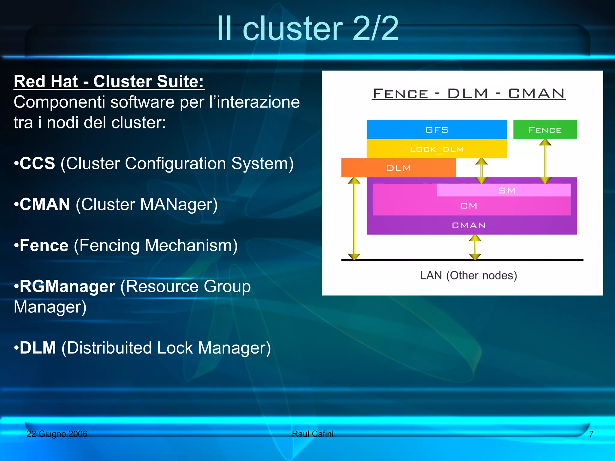 Il cluster 2/2
Red Hat - Cluster Suite:
Componenti software per l’interazione
tra i nodi del cluster:

• CCS (Cluster Configuration System)

• CMAN (Cluster MANager)

• Fence (Fencing Mechanism)

• RGManager (Resource Group
Manager)

• DLM (Distribuited Lock Manager)



 22 Giugno 2006                     Raul Cafini   7
 