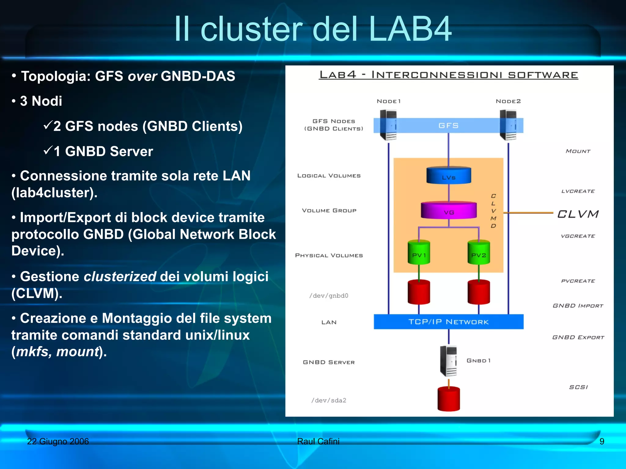 Il cluster del LAB4
•  Topologia: GFS over GNBD-DAS
•  3 Nodi
     ü 2 GFS nodes (GNBD Clients)
     ü 1 GNBD Server
•  Connessione tramite sola rete LAN
(lab4cluster).
•  Import/Export di block device tramite
protocollo GNBD (Global Network Block
Device).
•  Gestione clusterized dei volumi logici
(CLVM).
•  Creazione e Montaggio del file system
tramite comandi standard unix/linux
(mkfs, mount).




  22 Giugno 2006                            Raul Cafini   9
 