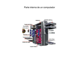 Parte interna de un computador

 