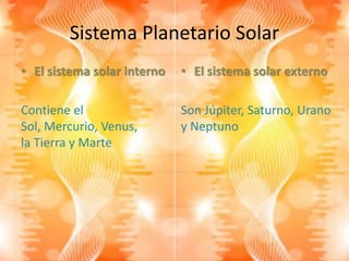 Sistema Planetario Solar
• El sistema solar interno
Contiene el
Sol, Mercurio, Venus,
la Tierra y Marte
• El sistema solar externo
Son Júpiter, Saturno, Urano
y Neptuno
 