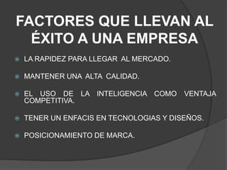 FACTORES QUE LLEVAN AL ÉXITO A UNA EMPRESALA RAPIDEZ PARA LLEGAR  AL MERCADO.MANTENER UNA  ALTA  CALIDAD. EL USO DE LA INTELIGENCIA COMO VENTAJA COMPETITIVA. TENER UN ENFACIS EN TECNOLOGIAS Y DISEÑOS.  POSICIONAMIENTO DE MARCA.