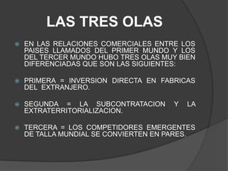 LAS TRES OLASEN LAS RELACIONES COMERCIALES ENTRE LOS PAISES LLAMADOS DEL PRIMER MUNDO Y LOS DEL TERCER MUNDO HUBO TRES OLAS MUY BIEN DIFERENCIADAS QUE SON LAS SIGUIENTES:PRIMERA = INVERSION DIRECTA EN FABRICAS DEL  EXTRANJERO.SEGUNDA = LA SUBCONTRATACION Y LA EXTRATERRITORIALIZACION.TERCERA = LOS COMPETIDORES EMERGENTES DE TALLA MUNDIAL SE CONVIERTEN EN PARES.
