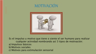 MOTIVACIÓN
Es el impulso u motivo que tiene o siente el ser humano para realizar
cualquier actividad nombrando así 3 tipos de motivación:
a) Impulsos básicos
b) Motivos sociales
c) Motivos para estimulación sensorial
 