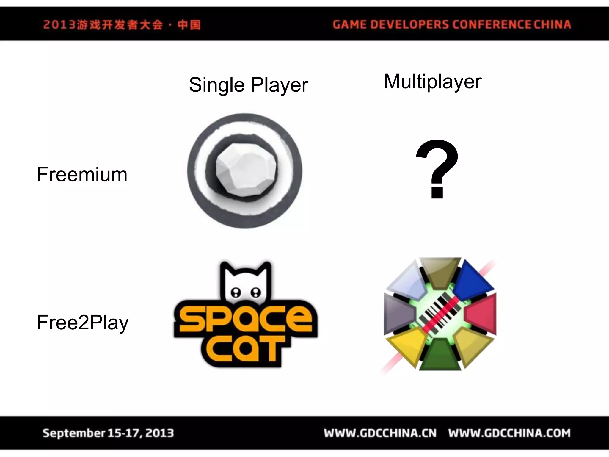 Single Player Multiplayer
Freemium
Free2Play
?
 