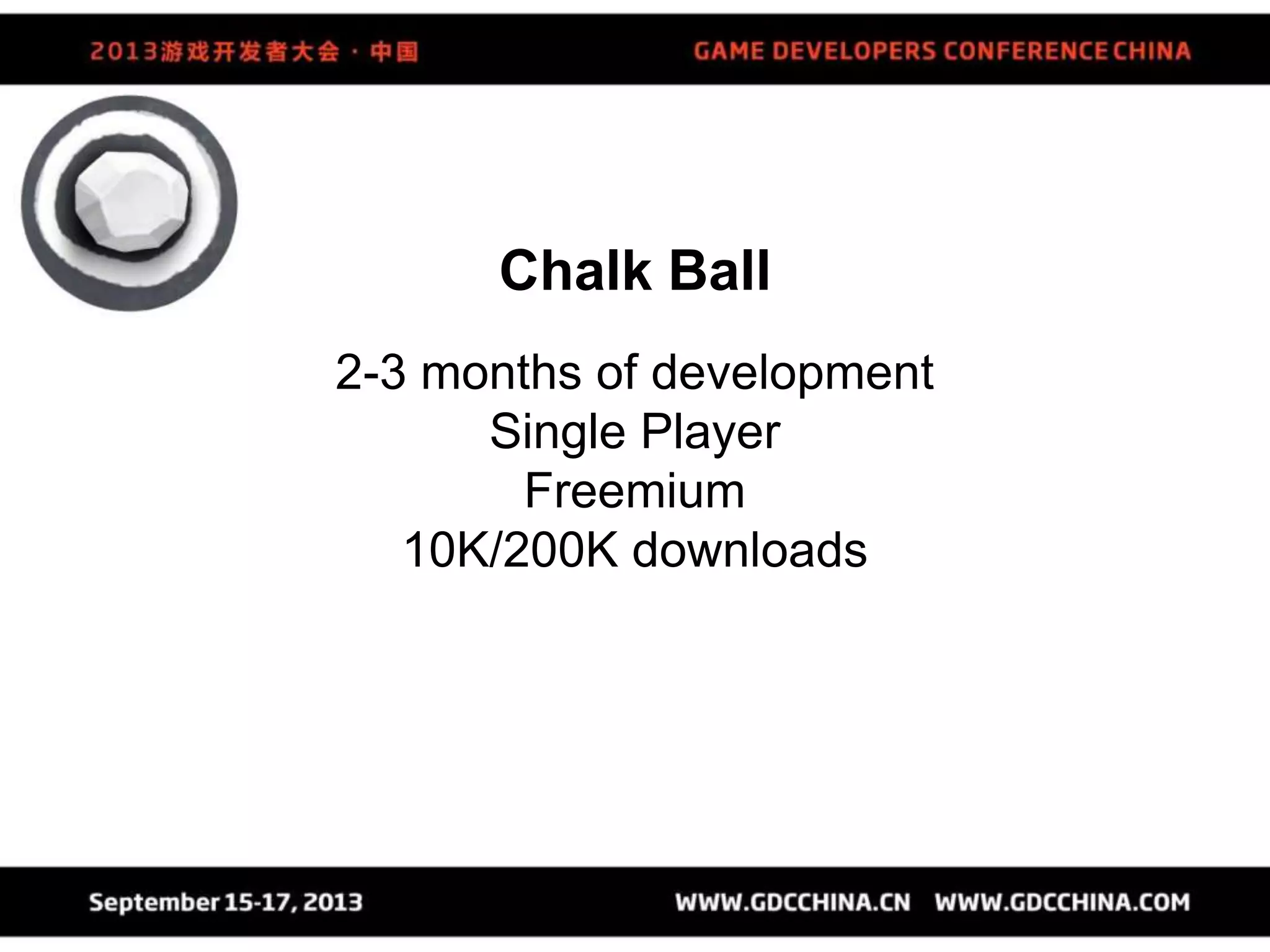 Chalk Ball
2-3 months of development
Single Player
Freemium
10K/200K downloads
 