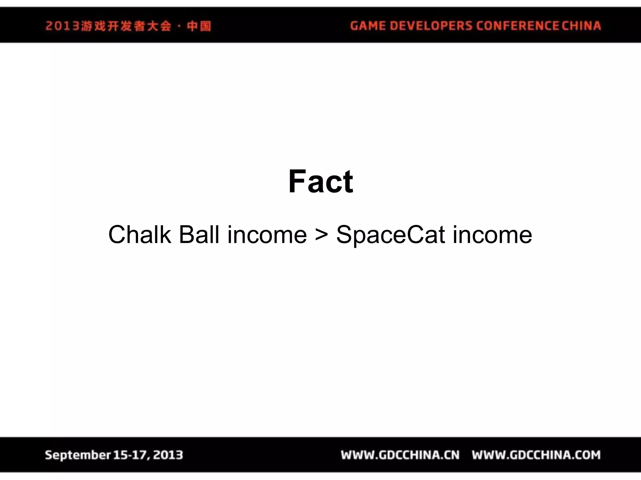 Fact
Chalk Ball income > SpaceCat income
 