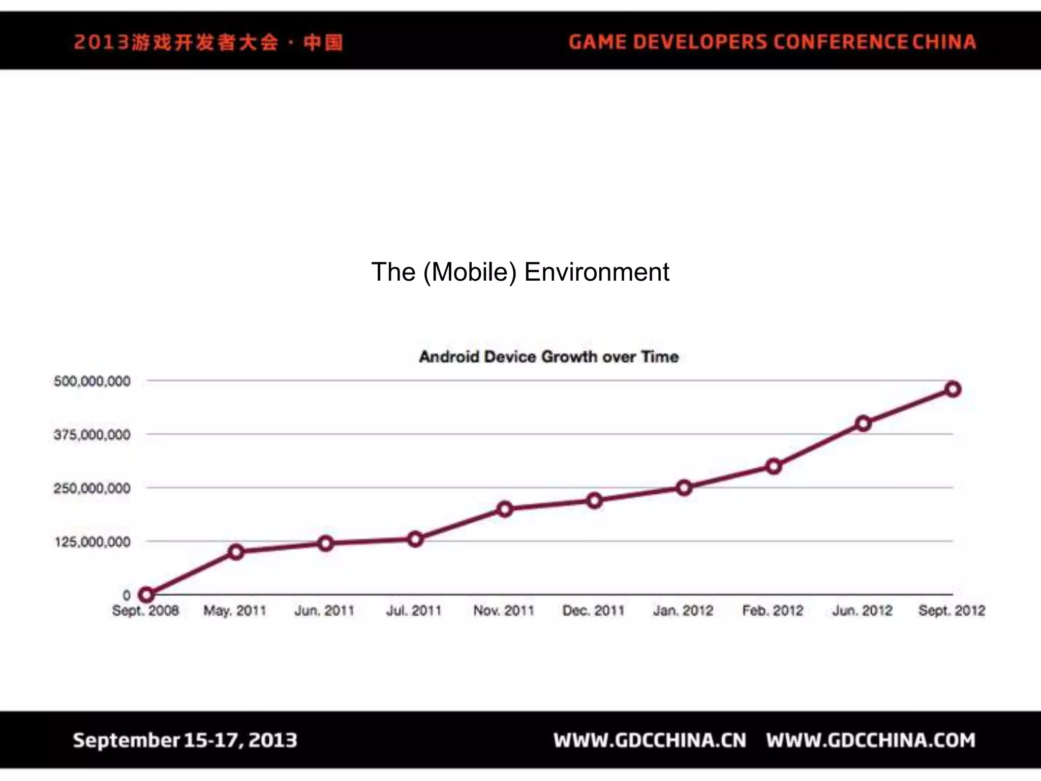 The (Mobile) Environment
 