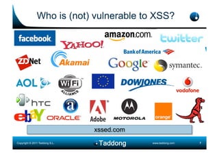 Who is (not) vulnerable to XSS?




                                xssed.com
Copyright © 2011 Taddong S.L.               ...