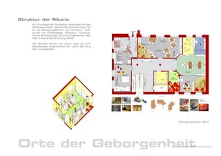 Struktur der Räume
     Auf Grundlage der Architektur entwickeln wir das
     Nutzungskonzept, welches die Anforderungen hin
     an die Bewegungsflächen und Ruheorte, Treff-                                                                                                                                                                                                    Haupteingang

     punkte und Arbeitsplätze, Einbauten, Funktions-
     räume berücksichtigt und eine kindgerechte, dem
     Alter entsprechende Lösung bietet.                                                                                                                                                         Tafel                        Regal
                                                                                                                                                                                                                                                                                                                                                            Tisch
                                                                                                                                                                                                                                                                                                                                                                                                      Regal




                                                                                                                                                                                                                                                                                                                                                                                                                                  Tis
                                                                                                                                                                                                                                                                                                      Schrank




                                                                                                                                                                                                                                                                                                                                                                                                                                   ch
                                                                                                                                                                                                                                                                                                                                                                                             Malen Basteln,
                                                                                                                                                         Platz 2                                                                                                                                                                                                                               Spiel spielen




                                                                                                                                                                                                                                           Tür neu
                                                                                                                                                         Hortleitung                                                                                                                                                                                                                                                              Regal
     Auf Wunsch können wir hierzu auch auf eine                                                                                                                                                                                                                                                                               Podest mit
                                                                                                                                                                                                                                                                                                                              Schubladen +40cm
                                                                                                                                                                 Platz 1




                                                                                                                                                                                                                                                                                                                                                                                                                                                                            Schrank
                                                                                                                                                                                                                                                                                                                              Stauraum
     Raumanalyse entsprechend der Lehre des Feng




                                                                                                                                                                                                                                                                                                                                                                                                                                      Tis
                                                                                                                                                                                                                                                                              Child dispatcher
                                                                                                                                                                 Betreuung




                                                                                                                                                                                                                                                                                                                                                                                                                                          ch
                                                                                                                                                                                                                                           Fenster




                                                                                                                                                                                                                                                                              Info Tafel :
                                                                                                                                                                                                                              abholung
     Shui zurückgreifen.




                                                                                                                                                                                                                              Platz 3
                                                                                                                                                                                                      Tresenseite offen




                                                                                                                                                                                                                              Kinder
                                                                                                                                                                                                                                                                                                                                                                                                                                                                                                     Bauen




                                                                                                                                                                                                                                                                                                                                            kommnizieren,
                                                                                                                                                                                                                                                                                                                                            Ruhen, lesen,




                                                                                                                                                                                                                                                                                                                                                                                                              Tis
                                                                                                                                                           Regal                                                                                                                                                                                                                 Hort 2-6 Klasse                                                                                                                        Puppen und Verkleiden etc.
                                                                                                                                                           Regal




                                                                                                                                                                                         gechlossen




                                                                                                                                                                                                                                                                                                                                                                                                                ch
                                                                                                                                                                                                                                                                                                                                                                                 Raum für Clubs




                                                                                                                                                                                         Eine Seite




                                                                                                                                                                                                                                                                                                                                                                                                                                            Spiel spielen
                                                                                                                                                                                                                          Tresen




                                                                                                                                                                                                                                                                                                                                                                                                                                          Malen Basteln,
                                                                                                                                                                                                                                                                                                                                                                                                                    Regal




                                                                                                                                                                      spender
                                                                                                                                                                      Wasser




                                                                                                                                                                                                                                                      Tür neu
                                                                                                                                                                                                                                                                                                                                                                                                                                                                                      Regal




                                                                                                                                                                                                                                                                                                                                                                                                                    Tis
                                                                                                                                                                                                                                                                                                                                                                                                                                                            Bank
                                                                                                                                                                         Wartebereich




                                                                                                                                                                                                                                                                                                                                                                                                                        ch
                                                                                                                                                                         Eltern /
                                                                                                                                                                         tagsüber                                                                          




                                                                                                                                                                                                                                                                                                                                                                                                                                                                                                                                                            Regal
                                                                                                                                                                         Aufenthaltpersonal




                                                                                                                                                           Bank
                                                                                                                                                                                                                                                                                                                                   Bank
                                                                                                                                                                         - 9,5 qm




                                                                                                                                                                   Bank




                                                                                                                                                                                                                                                                                                                                                                                                                                                                                                                                Malen /Zeichen
                                                                                                                                                                                                             Fenster




                                                                                                                                                                                                                                                                                                                                                                                                                                                                                                       Malen /Zeichen




                                                                                                                                                                                                                                                                                                                                                                                                                                                                                                                                                            Regal
                                                                                                                                                                                                                                                                                                                                                                                                                                                                                        Regal




                                                                                                                                                                                                                                                                                                                                                                                                                                                                                                                                Spielen
                                                                                                                                                                                                                                                                                                                                                                                                                                                                                                       Spielen
                                                                                                                                                         Kunststoff
                                                                                                                                                         bauklötze




                                                                                                                                                                                                                                                       Tür neu




                                                                                                                                                                                                                                                                                                                                                                                                                                                                                                                                                            Regal
                                                                                                                                                                                                                                                                                                                                                                                                                                                                                               Hort 1. Klasse
                                                                                                                                                                                                                                                                                                                                                                                                                                                                                              Raum für Clubs




                                                                                                                                                                                                                                                                                                 Treppe GK Wand mit Fenster




                                                                                                                                                                                                                                                                                                                                                                              Regal




                                                                                                                                                                                                                                                                                                                                                                                                                Regal
                                                                                                                                                                                                        Multifunktionsmöbel
                                                                                                                                                                                                        für Bewegungen




                                                                                                                                                             großmotorische Bewegungen




                                                                                                                                                                                                                                                                                                              13
                                                                                                                                                             Toberaum/Jungel - 22 qm
                                                                                                                                                                                                                                                                                                                                                                                                                                  snoezlroom




                                                                                                                                                                                                                                                                                                        envetuell




                                                                                                                                                                                                                                                                                                                                   GK Wand mit Fenster
                                                                                                                                                                                                                                                                                                                                                                                                                                  Ruhen, lesen,




                                                                                                                                                                                                                                                                                                                                                                              Regal




                                                                                                                                                                                                                                                                                                                                                                                                                Regal
                                                                                                                                                             mit Bewegungsmöbel




                                                                                                                                                                                                                                                      Tür neu
                                                                                                                                                                                                                                                                                                                                                                                                   Lager                          entpannen, musik




                                                                                                                                                                                                                                                                                                                                                                                                                                                                   Tunnel
                                                                                                                                                                                                                                                          Lager Kostüme etc
                                                                                                                                                                                                                                                                                                                                                                                                   8,5 qm
                                                                                                                                                                                                                                                                                                                                                                                                                                                                                                Kunststoff
                                                                                                                                                                                                                                                                                                                                                                                                                                                                                                bauklötze




                                                                                                                                                                                                                                                                          GK Wand




                                                                                                                                                                                                                                                                                                                                   envetuell




                                                                                                                                                                                                                                                                                                                                                                                                                                                                                                                                            Ruhen, lesen,
                                                                                                                                                                                                                                                                                                                                                                                 Regal      Regal           Regal




                                                                                                                                                                                                                                                                                                                                                                                                                                                                                                                                      entpannen, musik
                                                                                                                                                                                                                                                                                                               6,36
                                                                                                                                                                                         Seil




                                                                                                                                                                                                                                                                                                                                                                                                                                                                                                                                      Ruhen, lesen,
                                                                                                                                                                                                                                                                                                                                                                                                                                                                   Kletterwand
                                                                                                                                                                                                                                                                                                                                                                    Tür neu
                                                                                                                                                                                                                                                                                                                                                                                            Garderobe




                                                                                                                                                                                                                                         Matte
                                                                                                                                                                                                                                                                                                                                                                                            4,3 qm

                                                                                                                                                                                                Kletterwand
                                                                                                                          Sp
                                                                                                                             ie
                                                                                                                            lk
                                                                                                                             is
                                                                                                                               te
                                                                                                                                  n




                                                                                                                                                                                                                                                                                                                                                                                           Tischvarianten


                                                                                                                                                                                                                                                                                                                                                                                                                                                                                                                                         snoezlroom
                                                                                                                                                                                                                                                                                                                                                                                                                                                                                                                                         Ruhen, lesen,
                                                            Tis




                                                                                                                                                                                                                                                                                                                                                                                                                                                                                                                                         entpannen, musik
                                                               ch
                                                                  p   la
                                                                              tte




                                                                                                n, en




                                                                                                                                                                                                                                                                                                                                                                                                                                  Tisch
                                                                                             ale eib
                                                                                            M c hr                                        er
                                                                                              s                                         ch n
                                                                                                                                      Bü age
                                                                                                                                        w




                                                                                                                                                                                                                                                                                                                                                                                                                          Tisch
                                                                                                                                                                                                                                                                                                                                                                                                    Tisch
                                          ch
                                    Tis
                                                    Tafel




                                                                                                                      n
                                                                                                                 le
                                                                                                            ie
                                                                                                         sp
                                                   n, llt                                                                                            l
                                          m      pe ha                                                                                          fe
                                    1,2        Pu aus                                                                                      Ta
                                  =              H
                                H
                              al ial
                            eg r
                           R ate
                             M
                                                                                    Tr inde
                                                                                      in r
                                                                                       k

                                                                                         kfl
                                                                                            ac
                                                                                               he
                                                                                                     n




                                                                          k                             ch

                                                                                                                                                                                                                                                                                                                                                                                                                                                                   Planung Vorschule, Berlin
                                                                   ra
                                                                      n                               as en
                                                               h                                     W eck
                                                            Sc                                        b



                                                                                                 e
                                                                                            ab
                                                                                          rg
                                                                                     be
                                                                                    Ü




Orte der Geborgenheit                                                                                                                                                                                                                                                                                                                                                                                                                DrNice – Lebenswelten&Konzepte
 