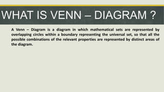WHAT IS VENN – DIAGRAM ?
A Venn – Diagram is a diagram in which mathematical sets are represented by
overlapping circles within a boundary representing the universal set, so that all the
possible combinations of the relevant properties are represented by distinct areas of
the diagram.
 