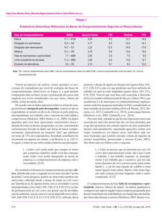 316	 R.Adm., São Paulo, v.50, n.3, p.310-324, jul./ago./set. 2015
Kely César Martins Paiva, Michelle Regina Santana Dutra e Talita Ribeiro da Luz
Noutra perspectiva de análise, foram apurados os per-
centuais de respondentes por nível de avaliação das bases de
comprometimento, observáveis na Figura 2, a qual permite
comparação entre as bases, já que a ponderação dos pesos está
implícita nos níveis considerados (ou seja: baixo, abaixo da
média, acima da média, alto).
De acordo com os dados anteriores relativos à base de com-
prometimento obrigação pelo desempenho, conclui-se que os
respondentes se sentem no dever de esforçar-se pela empresa,
desempenhando seu trabalho com o máximo de efetividade e
compromisso (Medeiros, 2003; Bastos et al., 2008). Os dados
apurados para essa base apresentam característica única e
distinta de todas as demais pesquisadas, ou seja, concentração
extremamente elevada de dados nas faixas de maior compro-
metimento, especialmente na categoria “alto” que aglomera
em torno de 73% dos respondentes. Resultado semelhante foi
encontrado em apenas um estudo, o de Bezerra et al. (2013).
A seguir, o relato de um entrevistado sintetiza essa percepção:
(...) então você acaba tendo que cumprir as metas
que a empresa estabelece senão você não consegue
nada, então você acaba adequando as metas da
empresa e o comprometimento da empresa com o
seu também. (E16)
Os resultados referentes ao comprometimento de base afe-
tiva, identificada como o segundo escore mais elevado (“acima
da média”) nesta pesquisa, podem ser observados também nas
entrevistas, refletindo desde o desejo de entrar no call center
por identificar-se de alguma forma com as atividades a serem
desempenhadas (cinco deles: E01, E08, E14, E20, E21), ao fato
de permanecerem no call center por gostar seja da atividade,
seja do ambiente, seja do convívio social adquirido (nove deles:
E01, E06, E08, E14, E15, E17, E18, E20, E21), inibindo, dessa
maneira, o desejo de alguns em desejar sair (quatro deles: E01,
E17, E20, E21), uma vez que perderiam um bom ambiente de
trabalho no qual já estão adaptados (quatro deles: E01, E15,
E18, E20). Note-se que essa base está conectada à dimensão
afetiva no modelo tridimensional de Meyer eAllen (1991), que
usualmente é a de maior peso no comprometimento organiza-
cional conforme pesquisas realizadas no País, considerando-se
tanto medidas de posição (médias) (Paiva & Morais, 2012; Be-
zerra et al., 2013; Cantarelli et al., 2014), como cargas fatoriais
(Medeiros et al., 2005; Cantarelli et al., 2014).
Por outro lado, entende-se que há uma imposição emocional
exercida por meio dos protocolos dos serviços prestados que
exige dos operadores um controle rigoroso de seus sentimentos
durante cada atendimento, suportando agressões verbais sem
reagir, tornando-os, em alguns casos, indivíduos cada vez
mais frustrados, que recebem elevado volume de ligações de
clientes insatisfeitos, promovendo o estresse (Costa, 2007),
fato observado em relatos como o seguinte:
(...) todas as pessoas que já passaram por um call
center têm experiência pra contar, não é que é ruim
o trabalho, é um trabalho maçante, lá, principal-
mente é um trabalho que é cansativo, que nós não
temos descanso de voz e a nossa mente cansa muito
rápido (...), sai de uma ligação de conflito e entra
numa ligação mais calma, depois volta numa liga-
ção onde a pessoa já entra xingando, então é muito
complicado. (E12)
O comprometimento de base falta de recompensa e opor-
tunidade, maioria “abaixo da média” na análise quantitativa,
configurou um aspecto negativo para a empresa pesquisada, pois
denota insatisfação dos trabalhadores em função das oportunida-
des oferecidas durante a carreira (Medeiros, 2003; Bastos et al.,
Tabela 1
Estatísticas Descritivas Referentes às Bases de Comprometimento Segundo os Respondentes
Base de Comprometimento Média Desvio-Padrão P25 Mediana P75
Afetiva 11,7 – ACM 4,00 9,2 12,3 14,6
Obrigação em permanecer 10,4 – CB 4,77 6,5 10,5 13,7
Obrigação pelo desempenho 14,7 – CA 3,22 12,9 14,9 17,8
Afiliativa 12,1 – CB 3,75 9,6 12,6 14,9
Falta de recompensa e oportunidade 7,7 – ABM 2,93 5,5 7,6 9,9
Linha consistente de atividade 11,3 – ABM 2,92 9,3 11,6 13,7
Escassez de alternativas 9,5 – CB 4,10 6,1 9,4 12,4
Nota:	 CB = nível de comprometimento baixo; ABM = nível de comprometimento abaixo da média; ACM = nível de comprometimento acima da média; CA = nível de
	 comprometimento alto.
 