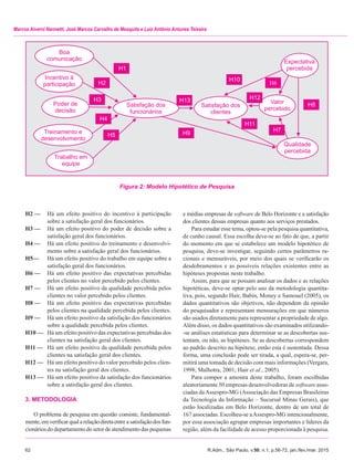 62	 R.Adm., São Paulo, v.50, n.1, p.56-72, jan./fev./mar. 2015
Marcos Alverni Nannetti, José Marcos Carvalho de Mesquita e Luiz Antônio Antunes Teixeira
H2 —	 Há um efeito positivo do incentivo à participação
sobre a satisfação geral dos funcionários.
H3 —	 Há um efeito positivo do poder de decisão sobre a
satisfação geral dos funcionários.
H4 —	 Há um efeito positivo do treinamento e desenvolvi-
mento sobre a satisfação geral dos funcionários.
H5—	 Há um efeito positivo do trabalho em equipe sobre a
satisfação geral dos funcionários.
H6 —	 Há um efeito positivo das expectativas percebidas
pelos clientes no valor percebido pelos clientes.
H7 —	 Há um efeito positivo da qualidade percebida pelos
clientes no valor percebido pelos clientes.
H8 —	 Há um efeito positivo das expectativas percebidas
pelos clientes na qualidade percebida pelos clientes.
H9 —	 Há um efeito positivo da satisfação dos funcionários
sobre a qualidade percebida pelos clientes.
H10 —	 Há um efeito positivo das expectativas percebidas dos
clientes na satisfação geral dos clientes.
H11 —	 Há um efeito positivo da qualidade percebida pelos
clientes na satisfação geral dos clientes.
H12 —	 Há um efeito positivo do valor percebido pelos clien-
tes na satisfação geral dos clientes.
H13 —	 Há um efeito positivo da satisfação dos funcionários
sobre a satisfação geral dos clientes.
3. METODOLOGIA
O problema de pesquisa em questão consiste, fundamental-
mente,emverificarqualarelaçãodiretaentreasatisfaçãodosfun-
cionários do departamento do setor de atendimento das pequenas
e médias empresas de software de Belo Horizonte e a satisfação
dos clientes dessas empresas quanto aos serviços prestados.
Para estudar esse tema, optou-se pela pesquisa quantitativa,
de cunho causal. Essa escolha deve-se ao fato de que, a partir
do momento em que se estabelece um modelo hipotético de
pesquisa, deve-se investigar, seguindo certos parâmetros ra-
cionais e mensuráveis, por meio dos quais se verificarão os
desdobramentos e as possíveis relações existentes entre as
hipóteses propostas neste trabalho.
Assim, para que se possam analisar os dados e as relações
hipotéticas, deve-se optar pelo uso da metodologia quantita-
tiva, pois, segundo Hair, Babin, Money e Samouel (2005), os
dados quantitativos são objetivos, não dependem da opinião
do pesquisador e representam mensurações em que números
são usados diretamente para representar a propriedade de algo.
Além disso, os dados quantitativos são examinados utilizando-
-se análises estatísticas para determinar se as descobertas sus-
tentam, ou não, as hipóteses. Se as descobertas correspondem
ao padrão descrito na hipótese, então esta é sustentada. Dessa
forma, uma conclusão pode ser tirada, a qual, espera-se, per-
mitirá uma tomada de decisão com mais informações (Vergara,
1998; Malhotra, 2001; Hair et al., 2005).
Para compor a amostra deste trabalho, foram escolhidas
aleatoriamente 50 empresas desenvolvedoras de software asso-
ciadas daAssespro-MG (Associação das Empresas Brasileiras
da Tecnologia da Informação – Sucursal Minas Gerais), que
estão localizadas em Belo Horizonte, dentro de um total de
167 associadas. Escolheu-se aAssespro-MG intencionalmente,
por essa associação agrupar empresas importantes e líderes da
região, além da facilidade de acesso proporcionada à pesquisa.
Figura 2: Modelo Hipotético de Pesquisa
 