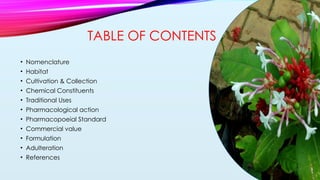 RAUVOLFIA SERPENTINA (SARPAGANDHA) brief introduction and their ...