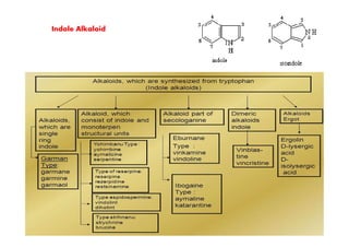 Indole Alkaloid
 