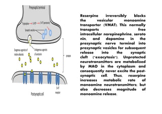 Reserpine irreversibly blocks
the vesicular monoamine
transporter (VMAT). This normally
transports free
intracellular norepinephrine, seroto
nin, and dopamine in the
presynaptic nerve terminal into
presynaptic vesicles for subsequent
release into the synaptic
cleft ("exocytosis"). Unprotectedcleft ("exocytosis"). Unprotected
neurotransmitters are metabolized
by MAO in the cytoplasm and
consequently never excite the post-
synaptic cell. Thus, reserpine
increases metabolic rate of
monoamine neurotransmitters; but
also decreases magnitude of
monoamine release.
 