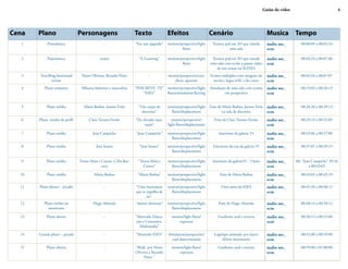 Guião do vídeo                            4




Cena   Plano                    Personagens                       Texto                Efeitos                     Cenário                                Musica Tempo
  1         Panorâmica                         -                  “Faz um upgrade”     motion/perspective/light      Textura psd em 3D que simula         áudio me_         00:00:09 a 00:03:24
                                                                                               flares                           uma sala                  ecm

  2         Panorâmica                      avatar                  “E-Learning”       motion/perspective/light     Textura psd em 3D que simula          áudio me_         00:03:24 a 00:07:06
                                                                                               flares              uma sala com ecrân a passar video      ecm
                                                                                                                       de um avatar na SLESES
  3     Travelling horizontal    Nuno Oliveira, Ricardo Pinto             -            motion/perspective/syn-     Ecrâns múltiplos com imagens da        áudio me_         00:03:24 a 00:07:07
                in/out                                                                     thetic aperture          escola e logos inSL e do curso        ecm
  4       Plano conjunto         Silhueta feminina e masculina    “INSCREVE -TE” motion/perspective/light          Simulação de uma sala com ecrâns       áudio me_         00:19:03 a 00:26:19
                                                                      “ESES”     flares/simulation/Keying                   em perspectiva                ecm


  5         Plano médio           Maria Barbas, Josette Fróis       “Um corpo de       motion/perspective/light    Foto de Maria Barbas, Josette Fróis    áudio me_         00:26:20 a 00:29:13
                                                                      docentes”          flares/displacement               na sala de docentes            ecm
  6    Plano médio de perfil         Clara Tavares Ferrão         “De elevada repu-       motion/perspective/         Foto de Clara Tavares Ferrão        áudio me_         00:29:14 a 00:32:05
                                                                       tação”          light flares/displacement                                          ecm
  7         Plano médio                 Jean Campiche             “Jean Campiche”      motion/perspective/light          Interiores da galeria 55         áudio me_         00:32:06 a 00:37:06
                                                                                         flares/displacement                                              ecm
  8         Plano médio                   José Soares               “José Soares”      motion/perspective/light      Exteriores da rua da galeria 55      áudio me_         00:37:07 a 00:39:15
                                                                                         flares/displacement                                              ecm

  9         Plano médio         Teresa Maia e Carmo, Célia Bar-    “Teresa Maia e      motion/perspective/light      Interiores da galeria55 - 1ºpiso     áudio me_      00: “Jean Campiche” 39:16
                                              roca                    Carmo”             flares/displacement                                              ecm                    a 00:43:02

  10        Plano médio                  Maria Barbas              “Maria Barbas”      motion/perspective/light          Foto de Maria Barbas             áudio me_         00:43:03 a 00:45:19
                                                                                         flares/displacement                                              ecm
  11   Plano aberto – picado                   -                  “Uma Instituição     motion/perspective/light           Vista aérea da ESES             áudio me_         00:45:20 a 00:48:12
                                                                  que se orgulha de      flares/displacement                                              ecm
                                                                         ter”
  12      Plano médio ou                Hugo Almeida              “alunos distintos”   motion/perspective/light          Foto de Hugo Almeida             áudio me_         00:48:13 a 00:50:12
             americano                                                                   flares/displacement                                              ecm
  13        Plano aberto                       -                  “Mestrado Educa-       motion/light flares/           Gradiente azul e textura          áudio me_         00:50:13 a 00:52:00
                                                                   ção e Comunica.           exposure                                                     ecm
                                                                     Multimédia”

  14   Grande plano – picado                   -                  “Mestrado ESES”      Simulation/perspective/        Logótipo animado por layers         áudio me_         00:52:00 a 00:59:00
                                                                                         card dance/motion                3Dem movimento                  ecm
  15        Plano aberto                       -                  “Reali. por Nuno       motion/light flares/           Gradiente azul e textura          áudio me_         00:59:00 a 01:00:00
                                                                  Oliveira e Ricardo         exposure                                                     ecm
                                                                       Pinto “
 