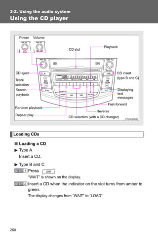 3-2. Using the audio system
Using the CD player


      Power    Volume

                                                        Playback
                                  CD slot




  CD eject                                                      CD insert
                                                                (type B and C)
  Track
  selection
  Search                                                         Displaying
  playback                                                       text
                                                                 messages
                                                          Fast-forward
  Random playback
                                                   Reverse
  Repeat play
                                  CD selection (with a CD changer)




 Loading CDs

  ■ Loading a CD
      Type A
      Insert a CD.
      Type B and C
  STEP 1   Press            .
           “WAIT” is shown on the display.
  STEP 2   Insert a CD when the indicator on the slot turns from amber to
           green.
           The display changes from “WAIT” to “LOAD”.




260
 