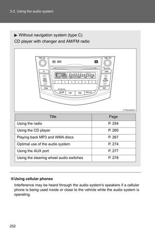 3-2. Using the audio system




       Without navigation system (type C)
  CD player with changer and AM/FM radio




                           Title                           Page
      Using the radio                                      P. 254
      Using the CD player                                  P. 260
      Playing back MP3 and WMA discs                       P. 267
      Optimal use of the audio system                      P. 274
      Using the AUX port                                   P. 277
      Using the steering wheel audio switches              P. 278




■ Using cellular phones
  Interference may be heard through the audio system's speakers if a cellular
  phone is being used inside or close to the vehicle while the audio system is
  operating.




252
 