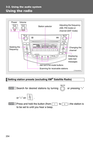 3-2. Using the audio system
Using the radio


        Power   Volume
                                                         Adjusting the frequency
                                 Station selector
                                                         (AM, FM mode) or
                                                         channel (SAT mode)




      Seeking the                                                      Changing the
      frequency
                                                                       channel

                                                                      Displaying
                                                                      radio text
                                                                      messages
                                   AM·SAT/FM mode buttons
                                   Scanning for receivable stations




 Setting station presets (excluding XM® Satellite Radio)


  STEP 1     Search for desired stations by turning               or pressing “∧”


             or “∨” on       .

  STEP 2     Press and hold the button (from             to           ) the station is
             to be set to until you hear a beep.




254
 
