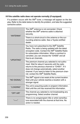 3-2. Using the audio system




■ If the satellite radio does not operate normally (if equipped)
  If a problem occurs with the XM® tuner, a message will appear on the dis-
  play. Refer to the table below to identify the problem, and take the suggested
  corrective action.

                        The XM® antenna is not connected. Check
                        whether the XM® antenna cable is attached
                        securely.
      “ANTENNA”
                        There is a short-circuit in the antenna or the sur-
                        rounding antenna cable. See a Toyota certified
                        dealer.
                        You have not subscribed to the XM® Satellite
                        Radio. The radio is being updated with the latest
                        encryption code. Contact the XM® Satellite Radio
                        for subscription information. When a contract is
                        canceled, you can choose the “CH000” and all
                        free-to-air channels.
      “UPDATING”
                        The premium channel you selected is not autho-
                        rized. Wait for about 2 seconds until the radio
                        returns to the previous channel or “CH001”. If it
                        does not change automatically, select another
                        channel. If you want to listen to the premium chan-
                        nel, contact the XM® Satellite Radio.
                        The XM® signal is too weak at the current location.
      “NO SIGNAL”       Wait until your vehicle reaches a location with a
                        stronger signal.
                        The unit is acquiring audio or program information.
      “LOADING”
                        Wait until the unit has received the information.
                        The channel you selected is not broadcasting any
       “OFF AIR”
                        programming. Select another channel.
                        There is no song/program title or artist name/fea-
          “-----”       ture associated with the channel at that time. No
                        action is needed.




258
 