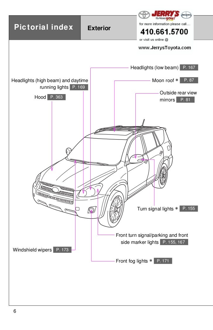 Rav4 Engine Diagram