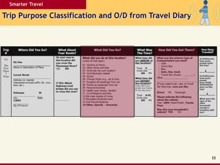 Smarter Travel
Trip Purpose Classification and O/D from Travel Diary
11
 
