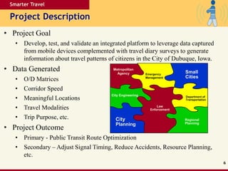 Smarter Travel
Project Description
6
• Project Goal
• Develop, test, and validate an integrated platform to leverage data captured
from mobile devices complemented with travel diary surveys to generate
information about travel patterns of citizens in the City of Dubuque, Iowa.
• Data Generated
• O/D Matrices
• Corridor Speed
• Meaningful Locations
• Travel Modalities
• Trip Purpose, etc.
• Project Outcome
• Primary - Public Transit Route Optimization
• Secondary – Adjust Signal Timing, Reduce Accidents, Resource Planning,
etc.
Metropolitan
Agency Emergency
Management
Small
Cities
Department of
Transportation
Regional
Planning
Law
Enforcement
City Engineering
City
Planning
 