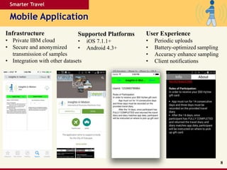 Smarter Travel
Mobile Application
8
Infrastructure
• Private IBM cloud
• Secure and anonymized
transmission of samples
• Integration with other datasets
Supported Platforms
• iOS 7.1.1+
• Android 4.3+
User Experience
• Periodic uploads
• Battery-optimized sampling
• Accuracy enhance sampling
• Client notifications
 