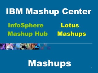 Mashups InfoSphere Mashup Hub Lotus Mashups IBM Mashup Center 