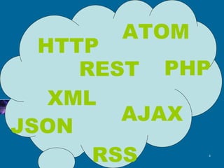 HTTP PHP REST AJAX RSS JSON ATOM XML 