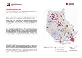 Raval Cultural | PDF