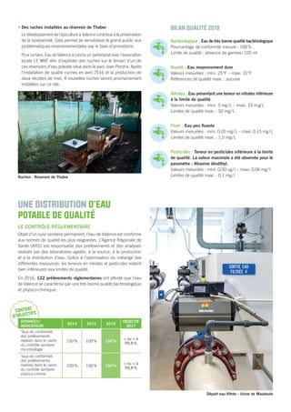 CONTRAT
D’OBJECTIFS
DONNÉES/
INDICATEUR
2014 2015 2016
OBJECTIF
2017
Taux de conformité
des prélèvements
réalisés dans le cadre
du contrôle sanitaire
microbiologie
100% 100% 100%
> ou = à
99,8%
Taux de conformité
des prélèvements
réalisés dans le cadre
du contrôle sanitaire
physico-chimie
100% 100% 100%
> ou = à
99,8%
UNE DISTRIBUTION D’EAU
POTABLE DE QUALITÉ
LE CONTRÔLE RÉGLEMENTAIRE
Objet d’un suivi sanitaire permanent, l’eau de Valence est conforme
aux normes de qualité les plus exigeantes. L’Agence Régionale de
Santé (ARS) est responsable des prélèvements et des analyses
réalisés par des laboratoires agréés, à la source, à la production
et à la distribution d’eau. Grâce à l’optimisation du mélange des
différentes ressources, les teneurs en nitrates et pesticides restent
bien inférieures aux limites de qualité.
En 2016, 122 prélèvements réglementaires ont attesté que l’eau
de Valence se caractérise par une très bonne qualité bactériologique
et physico-chimique.
Bactériologique : Eau de très bonne qualité bactériologique
Pourcentage de conformité mesuré : 100%
Limite de qualité : absence de germes/100 ml
Dureté : Eau moyennement dure
Valeurs mesurées : mini. 25°F – maxi. 31°F
Références de qualité maxi. : aucune
Nitrates : Eau présentant une teneur en nitrates inférieure
à la limite de qualité
Valeurs mesurées : mini. 3 mg/L – maxi. 33 mg/L
Limites de qualité maxi. : 50 mg/L
Fluor : Eau peu ﬂuorée
Valeurs mesurées : mini. 0,05 mg/L – maxi. 0,15 mg/L
Limites de qualité maxi. : 1,5 mg/L
Pesticides : Teneur en pesticides inférieure à la limite
de qualité. La valeur maximale a été observée pour le
paramètre : Atrazine déséthyl.
Valeurs mesurées : mini. 0,00 ug/l – maxi. 0,06 mg/l
Limites de qualité maxi. : 0,1 mg/l
BILAN QUALITÉ 2016
Départ eau ﬁltrée - Usine de Mauboule
Ruches - Réservoir de Thabor
• Des ruches installées au réservoir de Thabor
Le développement de l’apiculture à Valence contribue à la préservation
de la biodiversité. Cela permet de sensibiliser le grand public aux
problématiques environnementales par le biais d’animations.
Pour ce faire, Eau de Valence a conclu un partenariat avec l’association
locale LE MAT aﬁn d’exploiter des ruches sur le terrain d’un de
ces réservoirs d’eau potable situé dans le parc Jean Perdrix. Après
l’installation de quatre ruches en avril 2016 et la production de
deux récoltes de miel, 4 nouvelles ruches seront prochainement
installées sur ce site.
 