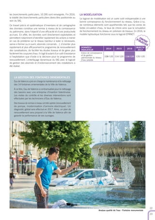 CONTRAT
D’OBJECTIFS
DONNÉES/
INDICATEUR
2014 2015 2016
OBJECTIF
2017
Indice de connaissance
et de gestion
patrimoniale du réseau
d’eau potable
108/120 114/120 116/120 120/120
Analyse qualité de l’eau - Fontaine monumentale
les branchements particuliers, 10 295 sont renseignés. Fin 2016,
la totalité des branchements particuliers devra être positionnée au
sein du SIG.
Ce travail précis et systématique d’inventaire et de cartographie
des données constitue une remise à niveau de la connaissance
du patrimoine, dans l’objectif d’une efﬁcacité et d’une productivité
accrues. En effet, les données sont directement exploitables et
permettent notamment d’identiﬁer rapidement les actions à mener
en cas de problème sur le réseau (secteur à isoler si nécessaire,
vanne à fermer ou à ouvrir, abonnés concernés…), d’orienter plus
rapidement et plus efﬁcacement le programme de renouvellement
des canalisations, de faciliter les études travaux et de gérer plus
facilement les coupures d’eau. Il s’agit là autant d’un outil d’assistance
à l’exploitation que d’aide à la décision pour le programme de
renouvellement. L’interfaçage dynamique du SIG avec le logiciel
de gestion des abonnés et d’ordonnancement des installations a
été réalisé.
LA MODÉLISATION
Le logiciel de modélisation est un autre outil indispensable à une
bonne connaissance du fonctionnement du réseau. Grâce à lui,
de nombreux éléments sont appréhendés tels que les zones de
faible circulation d’eau, le taux de chlore ainsi que la simulation
de fonctionnement du réseau en prévision de travaux. En 2016, le
modèle hydraulique fonctionne sous le logiciel EPANET.
22
23
LA GESTION DES FONTAINES ORNEMENTALES
Eau de Valence a pris en charge la maintenance et le nettoyage
des 14 fontaines ornementales de la Ville de Valence.
À ce titre, Eau de Valence a contractualisé pour le nettoyage
des bassins avec une entreprise d’insertion Valentinoise.
Les visites de contrôle et les diverses interventions sont
effectuées par les techniciens d’Eau de Valence.
Des travaux de remise à niveau ont été opérés (renouvellement
de pompe, modernisation d’armoire électrique). Un
diagnostic global sera effectué en 2017. Ainsi, un plan de
renouvellement sera proposé à la Ville de Valence aﬁn de
garantir la performance de ses ouvrages.
 