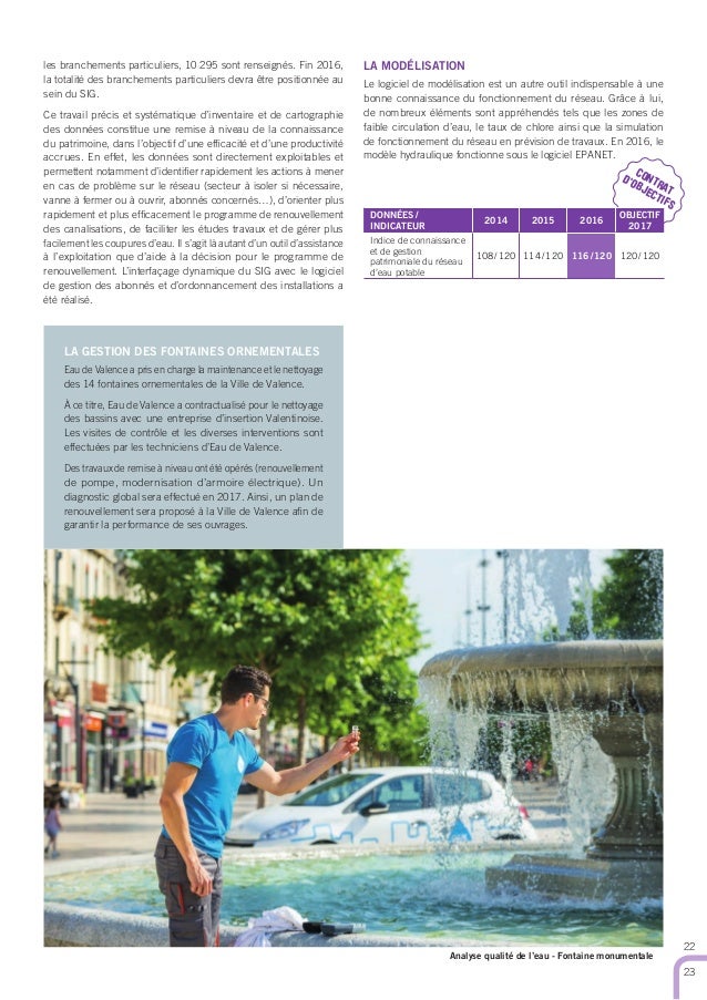 Rapport Annuel Eau De Valence 2016