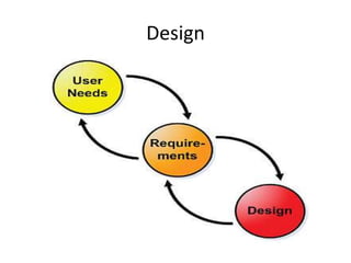 Design

 