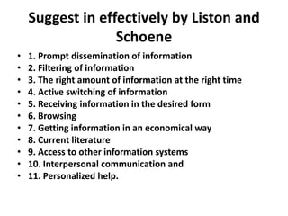 Suggest in effectively by Liston and
Schoene
•
•
•
•
•
•
•
•
•
•
•

1. Prompt dissemination of information
2. Filtering of information
3. The right amount of information at the right time
4. Active switching of information
5. Receiving information in the desired form
6. Browsing
7. Getting information in an economical way
8. Current literature
9. Access to other information systems
10. Interpersonal communication and
11. Personalized help.

 
