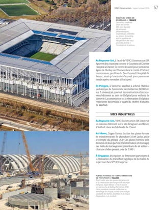 57VINCI Construction / rapport annuel 2014
NOUVEAU STADE DE
BORDEAUX // FRANCE
L’enceinte, construite
selon les normes
BBC, sera équipée
de panneaux
photovoltaïques,
implantés en ombrelles
au-dessus du parking,
et d’un système de
récupération des eaux
pluviales destiné à
l’arrosage de la pelouse.
AuRoyaume-Uni,àl’actifdeVINCIConstructionUK
figurentdeschantierscommeleCountessofChester
HospitalàChester;lecentredesantépourpersonnes
âgéesdeHenley-on-Thamesdanslecomtéd’Oxford;
un nouveau pavillon du Southmead Hospital de
Bristol ; ainsi qu’une unité d’accueil pour personnes
handicapées mentales à Blackpool.
En Pologne, à Varsovie, Warbud a achevé l’hôpital
pédiatrique de l’université de médecine (80000m2
sur 7 niveaux) et poursuit la construction d’un nou-
veau bâtiment au sein de l’hôpital pour enfants de
Varsovie.Laconstructionoularénovationd’hôpitaux
représente désormais le quart du chiffre d’affaires
de Warbud.
SITES INDUSTRIELS
Au Royaume-Uni, VINCI Construction UK construit
unnouveaubâtimentsurlesitedeJaguarLandRover,
à Solihull, dans les Midlands de l’Ouest.
Au Maroc, Sogea-Satom finalise les plates-formes
de transformation de phosphate à Jorf Lasfar, pour
le compte du groupe OCP. Ces plates-formes sont
diviséesendeuxparties(transformationetstockage).
Les halls de stockage sont constitués de 44 voûtes –
chacune d’elles pesant près de 7100 t.
À Singapour, les équipes de Freyssinet participent à
la réalisation du grand hub logistique de la chaîne de
supermarchés NTUC Fairprice.
PLATES-FORMES DE TRANSFORMATION
DE PHOSPHATE // MAROC
À Jorf Lasfar, pour les travaux de génie civil
et la construction des hangars de stockage
d’engrais, Sogea Maroc a mis en œuvre
une démarche de Safety Plan Action (SPA).
Cette procédure consiste à effectuer au
démarrage de chaque journée une analyse
préalable des tâches planifiées et du risque
d’exposition à un accident.
 