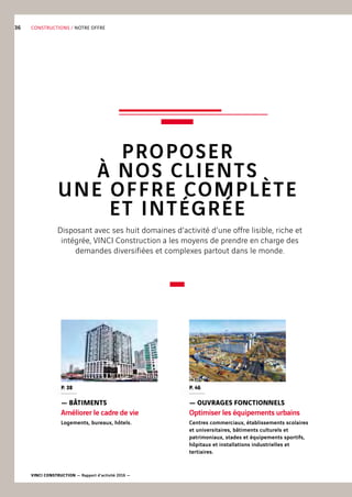 CONSTRUCTIONS / NOTRE OFFRE
PROPOSER
À NOS CLIENTS
UNE OFFRE COMPLÈTE
ET INTÉGRÉE
Disposant avec ses huit domaines d’activité d’une offre lisible, riche et
intégrée, VINCI Construction a les moyens de prendre en charge des
demandes diversifiées et complexes partout dans le monde.
— BÂTIMENTS
Améliorer le cadre de vie
Logements, bureaux, hôtels.
— OUVRAGES FONCTIONNELS
Optimiser les équipements urbains
Centres commerciaux, établissements scolaires
et universitaires, bâtiments culturels et
patrimoniaux, stades et équipements sportifs,
hôpitaux et installations industrielles et
tertiaires.
P. 38 P. 46
VINCI CONSTRUCTION — Rapport d’activité 2016 —
36
 