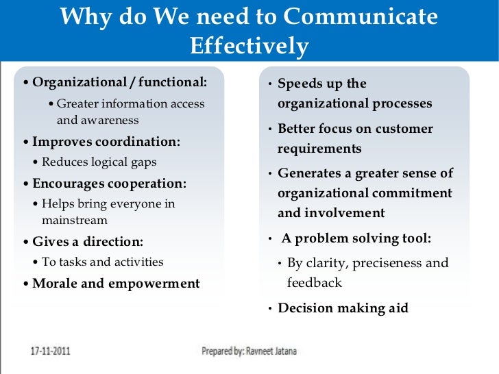 Communication and Why We Need Effective Communication