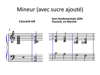 Mineur (avec sucre ajouté)L’accord m9Sans fondamentale (Alla Puccini), en Marche