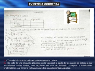 1. - Toma la información del mercado de telefonía celular 2 .- Se trata de una situación plausible en la vida real, a partir de las cuales se solicita a los estudiantes varias tareas, que requieren del uso de distintos conceptos y habilidades matemáticas, así como la reflexión sobre los procedimientos seguidos. EVIDENCIA CORRECTA 